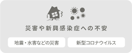 災害や新興感染症への不安